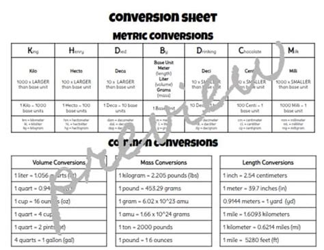 Engineering Conversion Sheet に対する画像結果