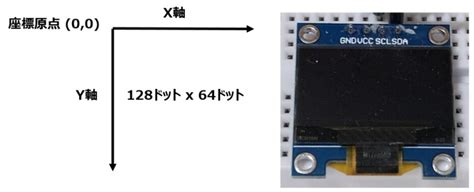 LCD-Display Arduino I2C に対する画像結果