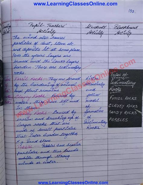 CBSE Lesson Plan Format के लिए छवि परिणाम