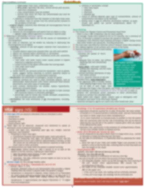 Bar Charts Quick Study Guide PDF に対する画像結果