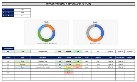 Image result for Issue Tracking Log Template Excel