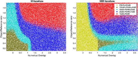 Iteratively Corrected Delay and Sum Algorithm for Image Reconstruction に対する画像結果