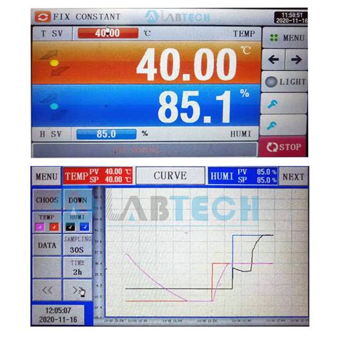 Humidity Chamber Reli Tech に対する画像結果