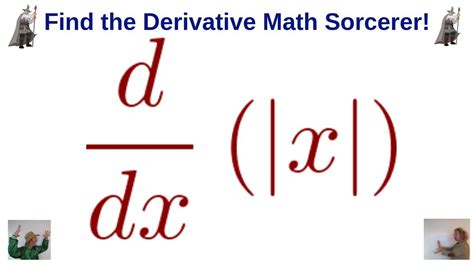 Image result for Absolute Value Derivative Graph