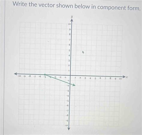 Image result for How to Write a Vector in Component Form