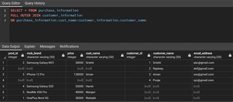 SQL Full Outer Join V. Union に対する画像結果