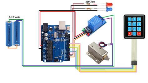Keypad Locker Arduino に対する画像結果