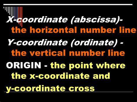 Afbeeldingsresultaten voor Number Line Origin