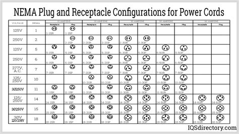 Image result for Printable Plug Pattern