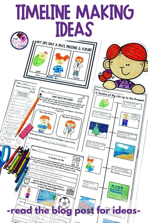 Afbeeldingsresultaten voor Timeline Function for Kids