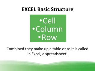 Image result for Excel Workbook Intro
