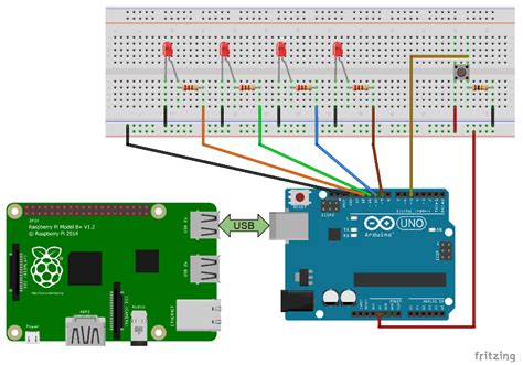 Raspberry Pi Arduino SPI Communication-এর ছবি ফলাফল