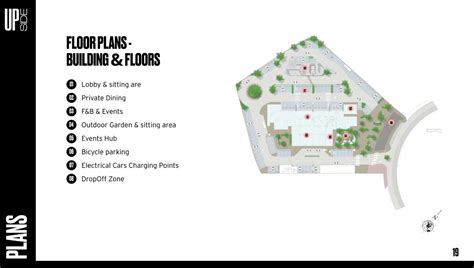 Toradh íomhá ar Typical .Net Core Project Layout