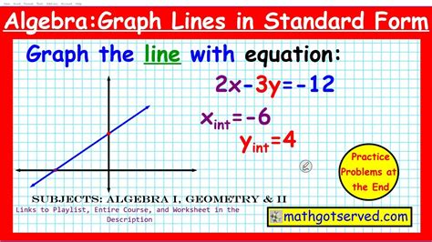 Toradh íomhá ar How to Plot a Graph in Standard Form