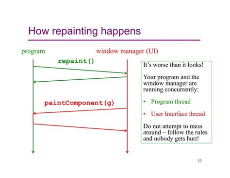 Afbeeldingsresultaten voor GUI Programming for Beginners