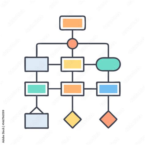 Workflow Chart Design に対する画像結果