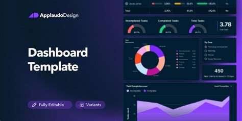 Toradh íomhá ar Create Dashboard Design
