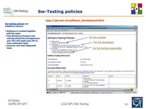 Types of SW Testing に対する画像結果