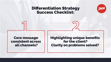 Differentiated Targeting Strategy に対する画像結果