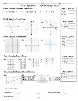 Slope-Intercept Form Fun Activity Printable に対する画像結果