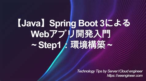 Spring Boot From Scratch Abdul に対する画像結果