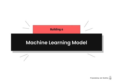 Image result for Ml Model in Python Codes