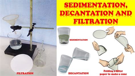 Image result for Sedimentation and Decantation Black and White Outline