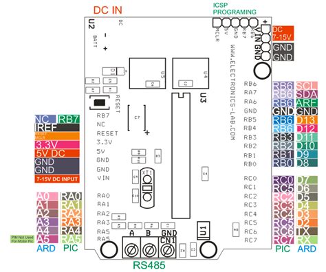 Image result for Arduino Pins