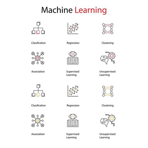 Image result for Introduction to Machine Learning Icon