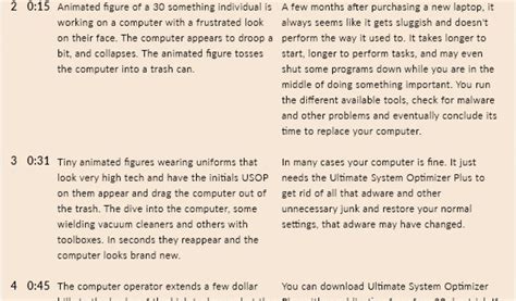 Image result for Explainer Video Script Template