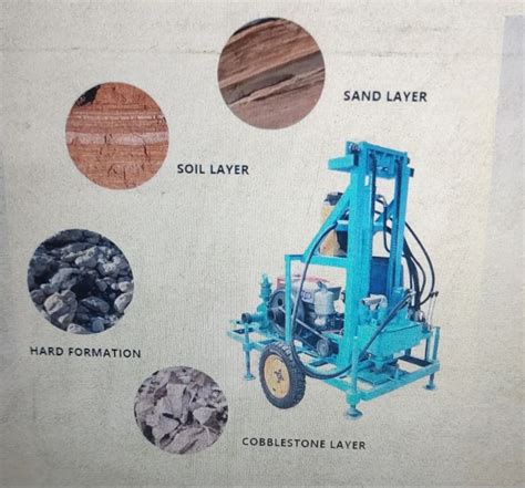 Best Machine to Build Core に対する画像結果