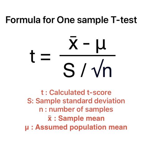 Image result for Exact Sample Size Formula for a Two Sample T-Test