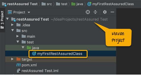 Rest Assured API Testing に対する画像結果