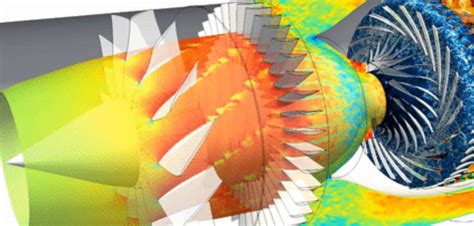 Afbeeldingsresultaten voor Simulation Model Aero Engine