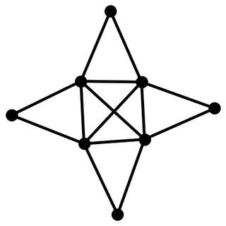 Afbeeldingsresultaten voor Self-Complementary Graph