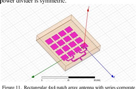 Line Array Patch に対する画像結果