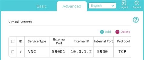 Image result for Gnome-Shell Network Connection