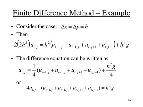 Image result for Types of Finite Differences