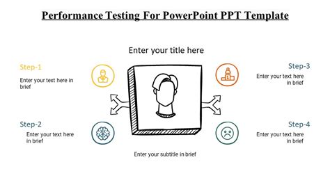 Image result for Testing Ppt Background