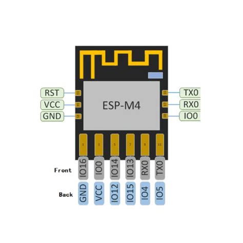 Image result for Esp4q3w4 Module 1