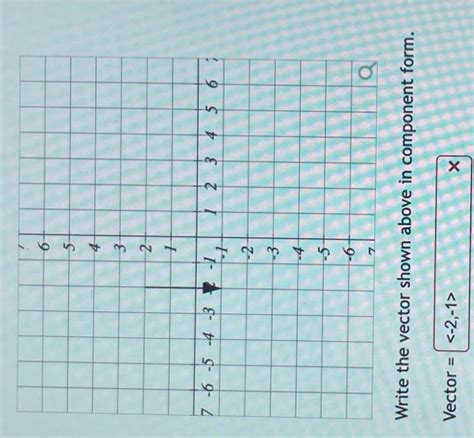 Image result for How to Write a Vector in Component Form