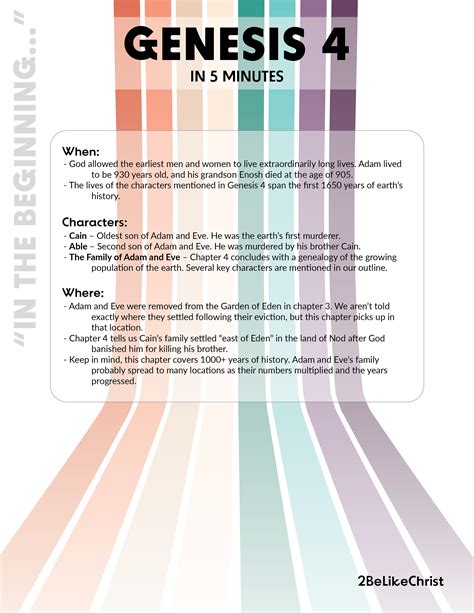 Image result for Genesis Chapter 4