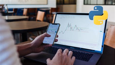 Toradh íomhá ar Technical Analysis with Python