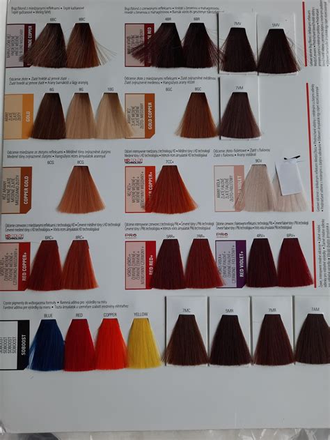 Matrix Color Sync Pre Bonded に対する画像結果