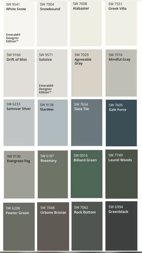 Image result for Earthy Wardrobe Paint