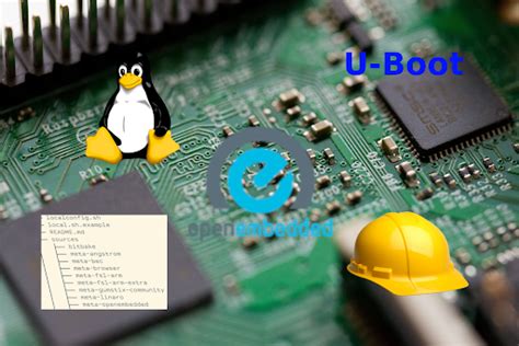 Image result for Embedded Linux Programming