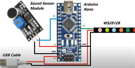 Image result for Arduino Tutorial WS2812B VU Meter