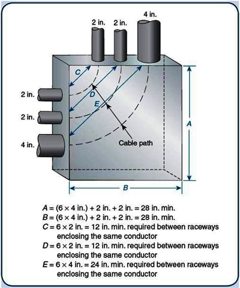 Toradh íomhá ar 2Xs Box Size Chart