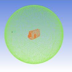 Image result for Sonar Dome