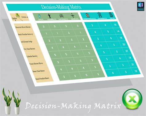 Making a Matrix に対する画像結果